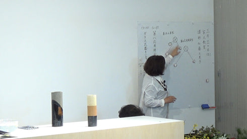 2-19 Variation No.8 Combined Styles(Nageire and Nageire) by Ms.Kumiko Kato