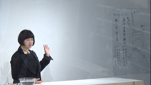 1-1 Basic Upright Style Moribana by Ms.Koei Sawada